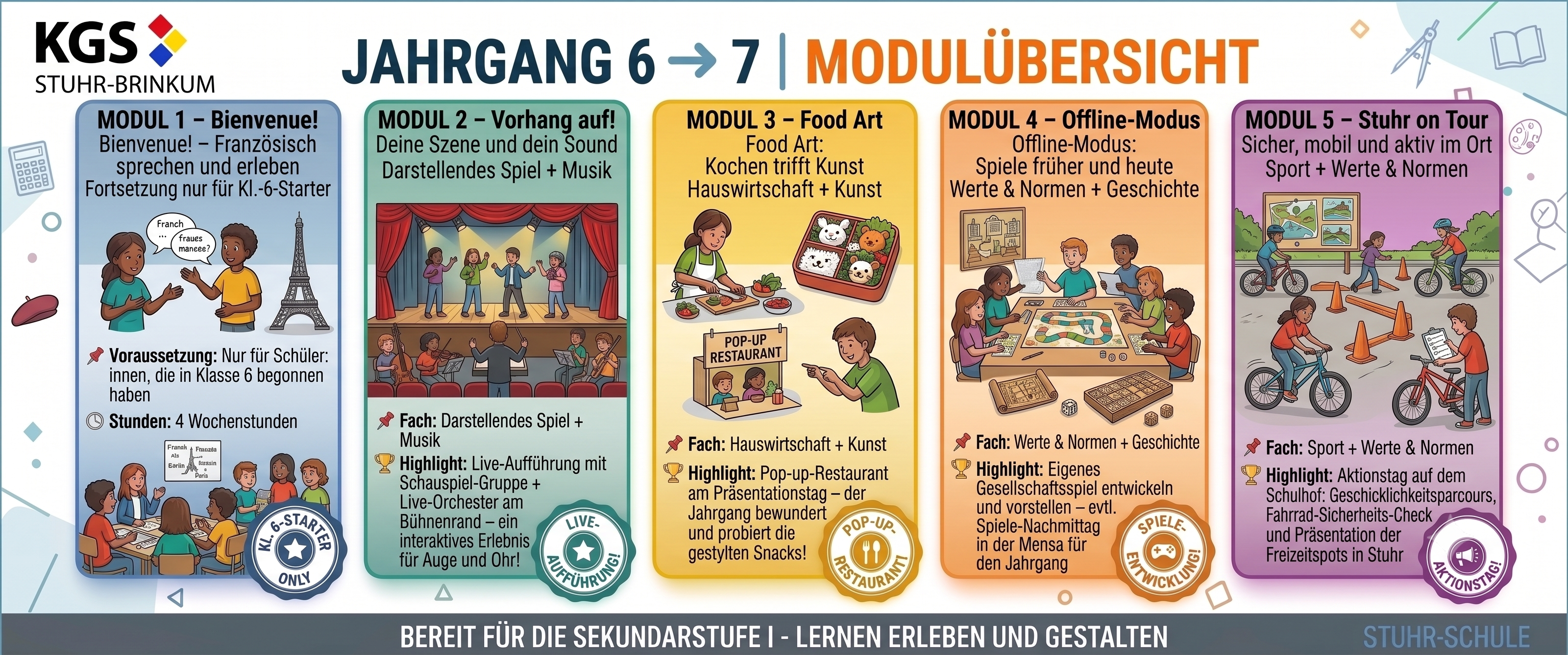 Übersicht_WIKI_6zu7.png
