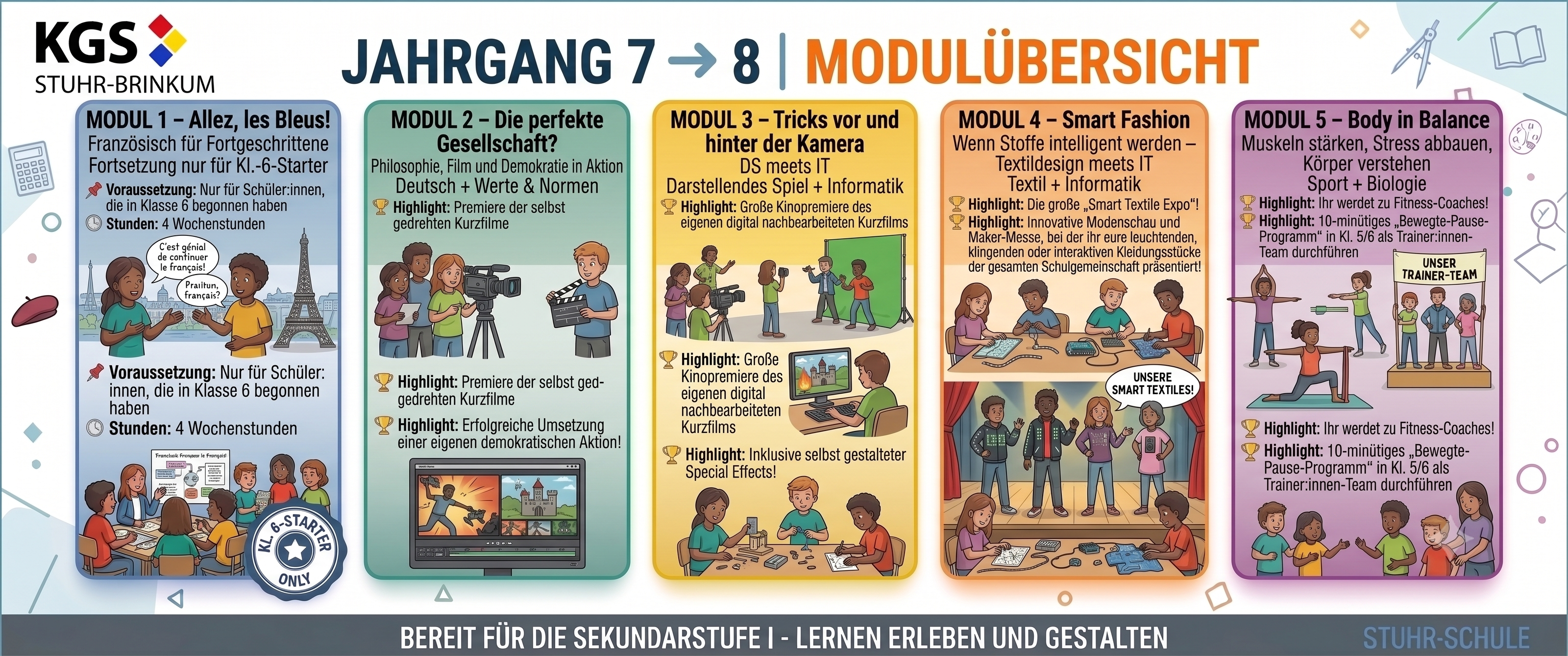 Übersicht_WIKI_7zu8.png