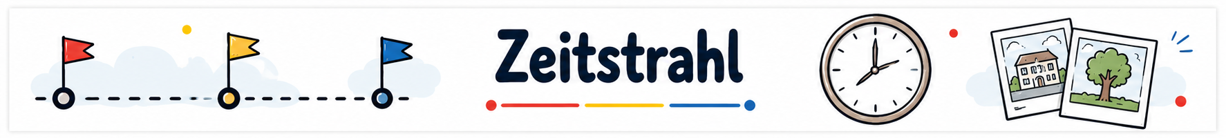 Zeitstrahl