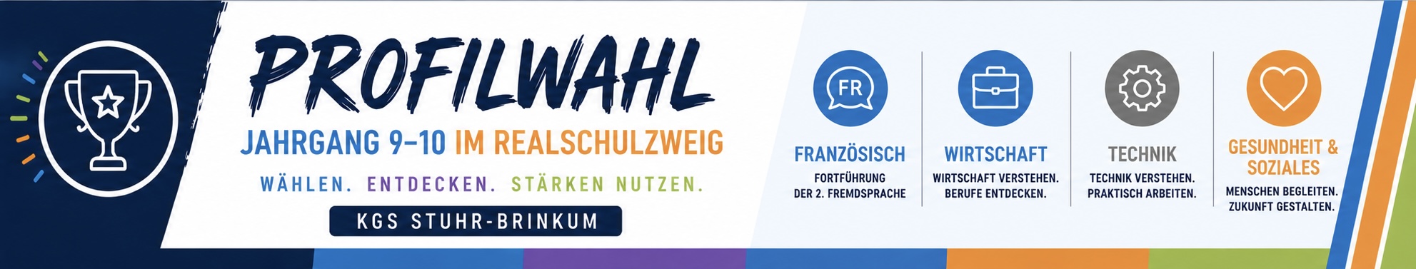 Banner_Profilwahl_Realschule.png
