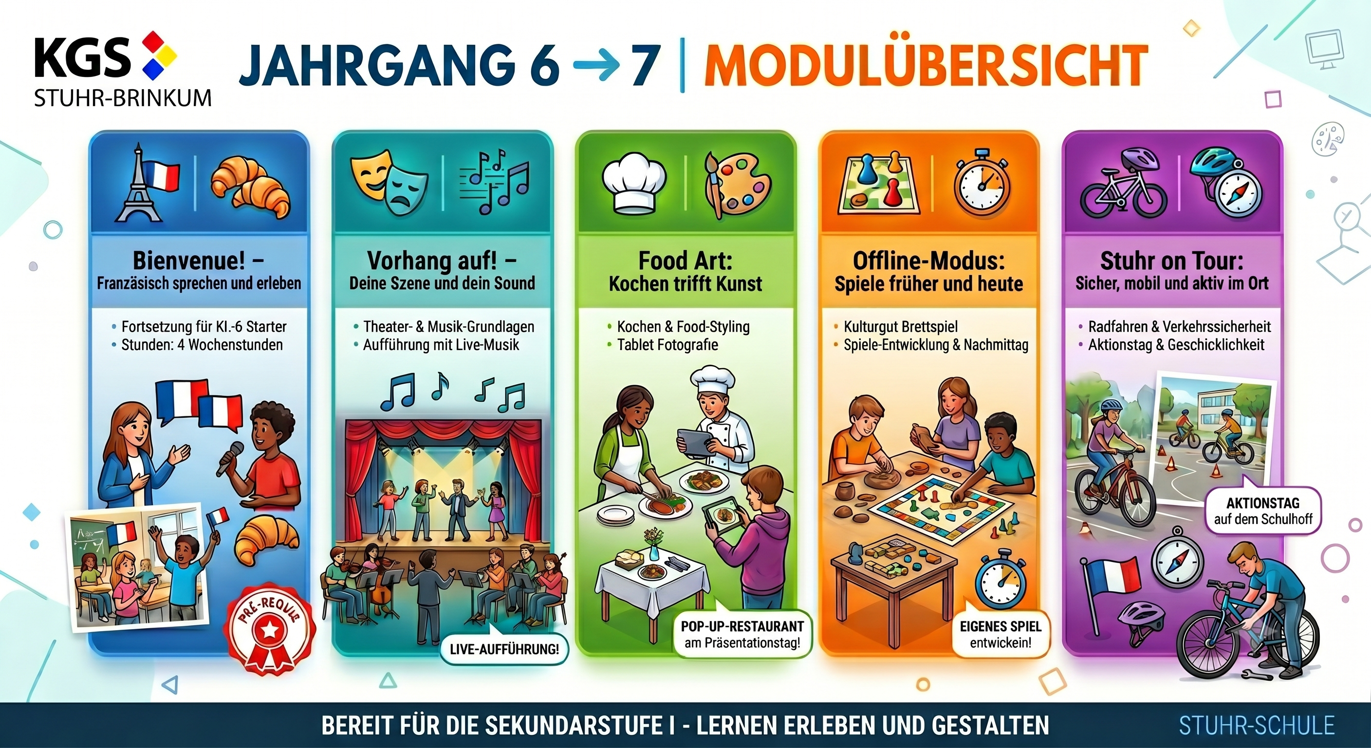Übersicht_WIKI_6zu7.png